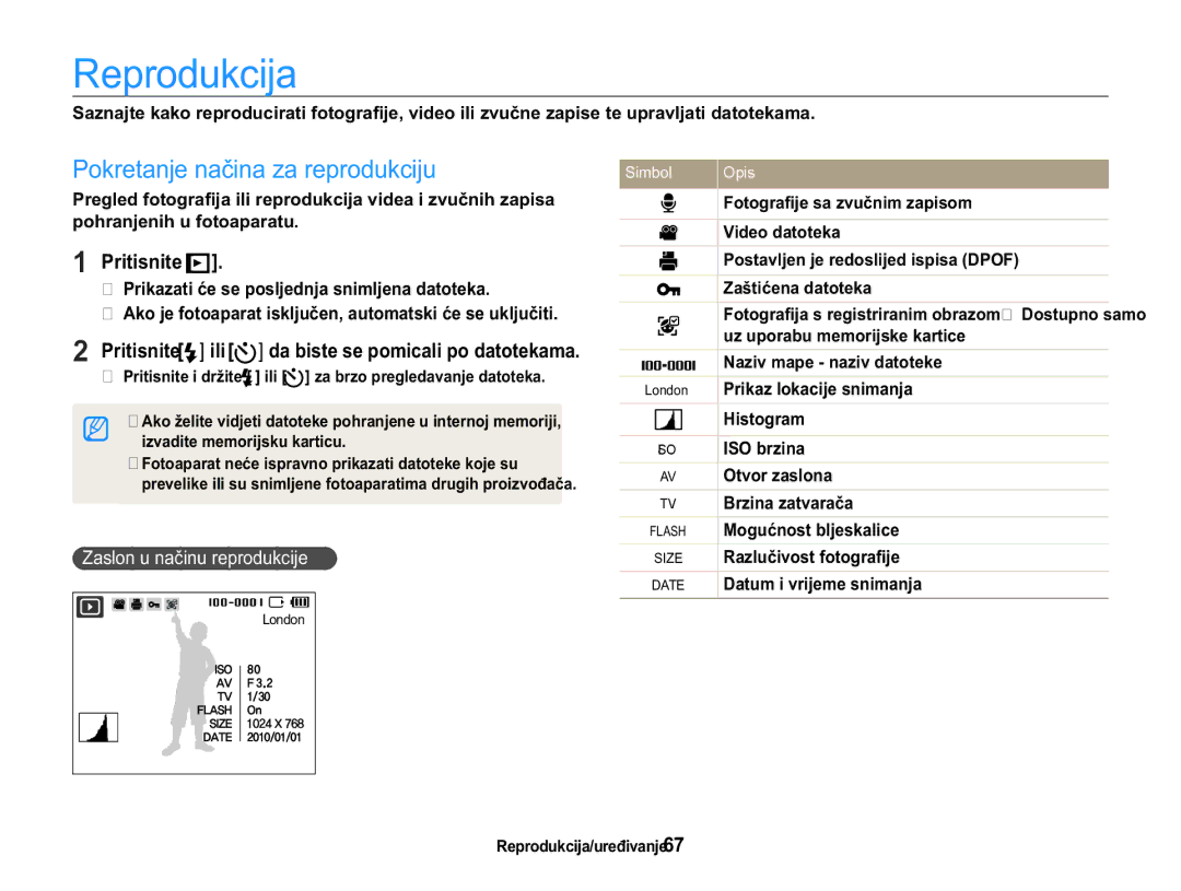 Samsung EC-WB650ZBPAE3, EC-WB650ZBPBE3 manual 3ULWLVQLWHP@, =DVORQXQDþLQXUHSURGXNFLMH 