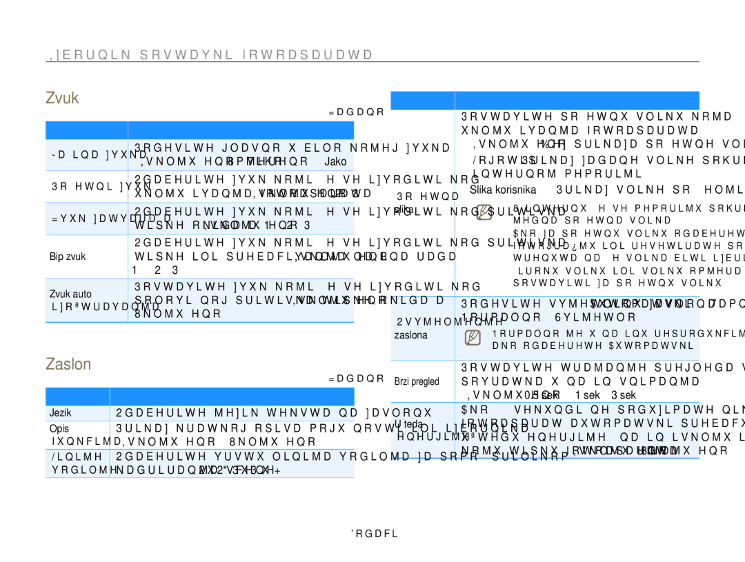 Samsung EC-WB650ZBPAE3, EC-WB650ZBPBE3 manual Zvuk, Zaslon 