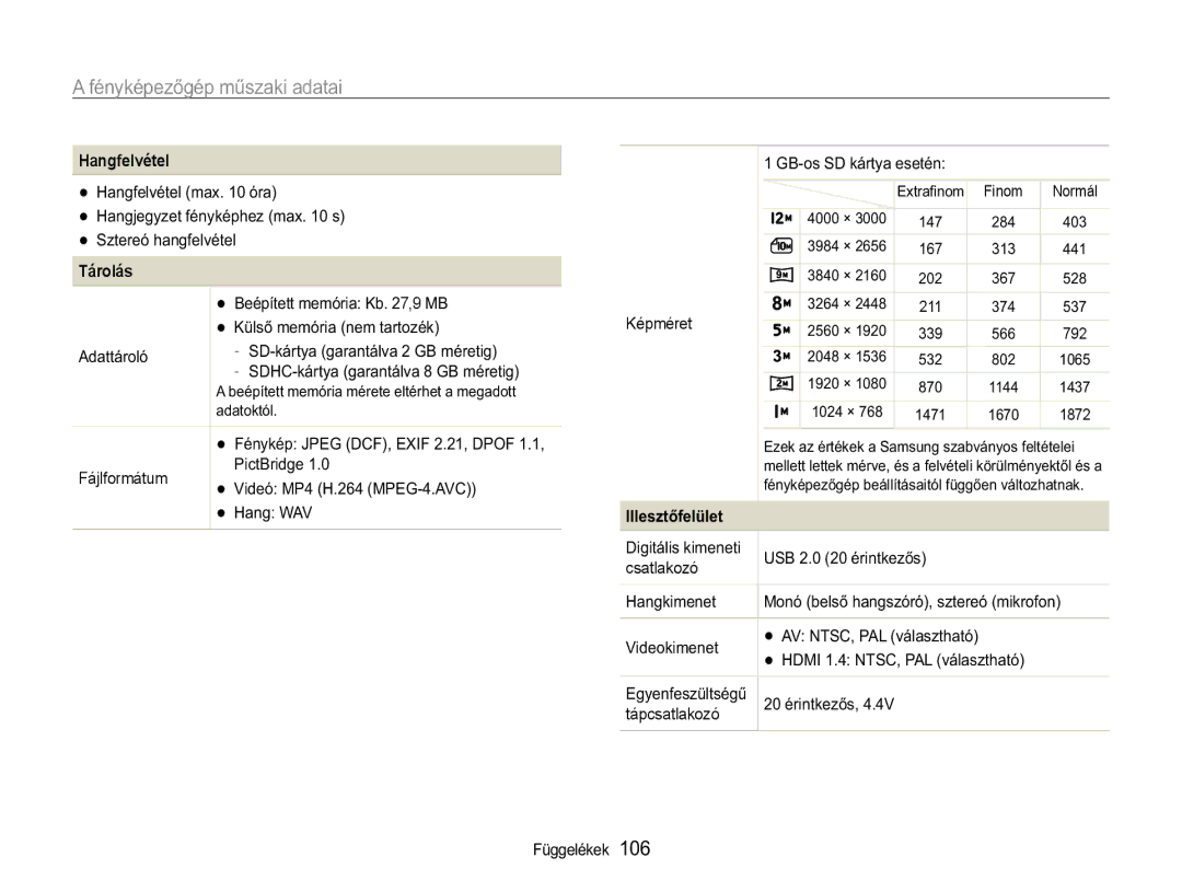 Samsung EC-WB650ZBPBE2, EC-WB650ZBPAE3, EC-WB650ZBPBIT, EC-WB650ZBPBE3 Hangfelvétel, Tárolás, 3LFW%ULGJH, +Dqjnlphqhw 