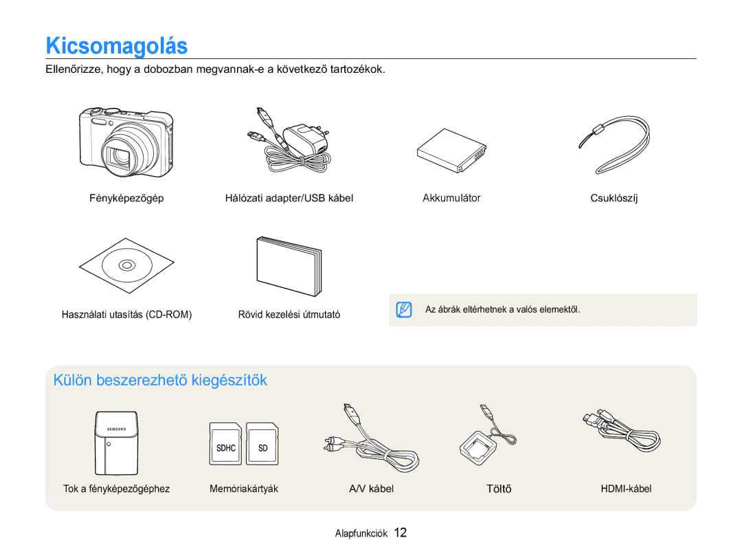 Samsung EC-WB650ZBPBIT manual Kicsomagolás, OQEHVHUHKHWĘNLHJpVtWĘN, 7RNDIpQ\NpSHĘJpSKH Memóriakártyák $9NiEHO, 7OWĘ 