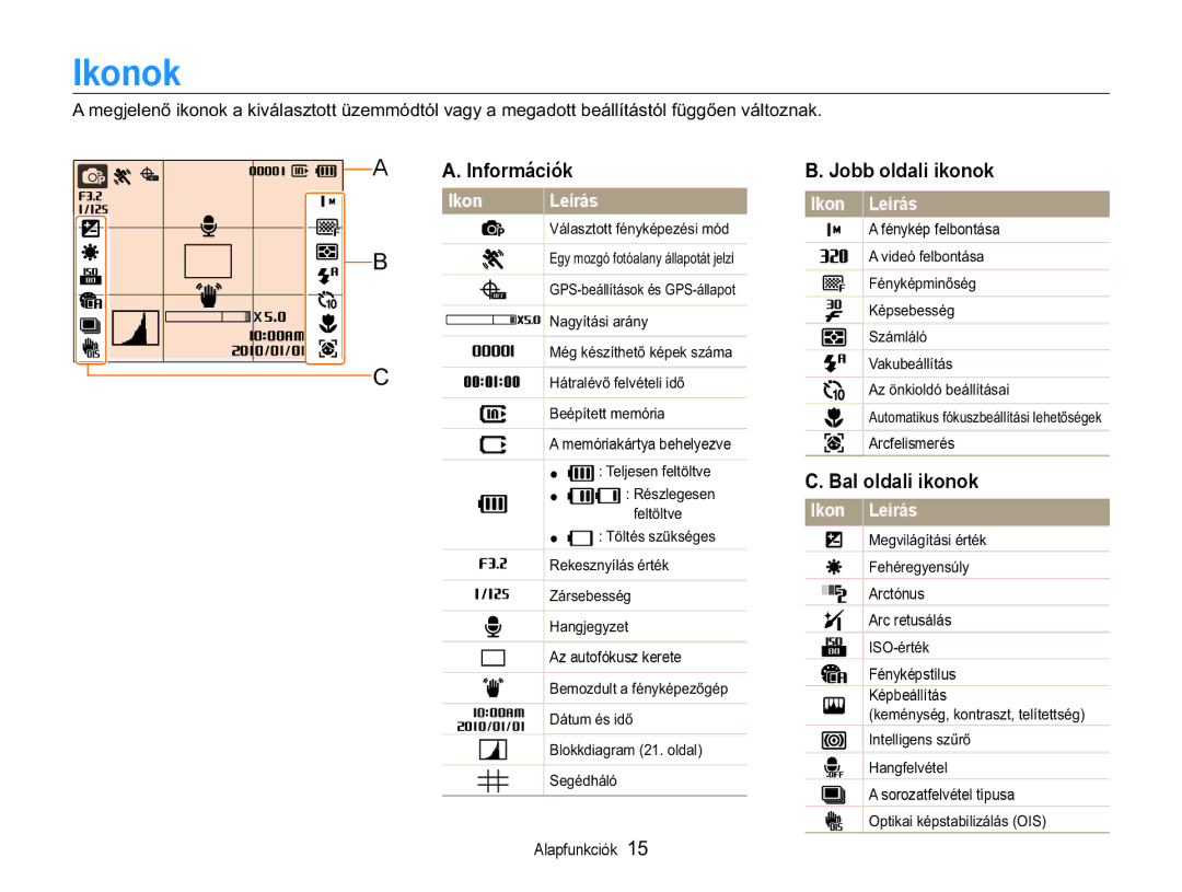 Samsung EC-WB650ZBPAE3, EC-WB650ZBPBIT manual Ikonok, $Információk, Jobb oldali ikonok, Bal oldali ikonok, Ikon Leírás 