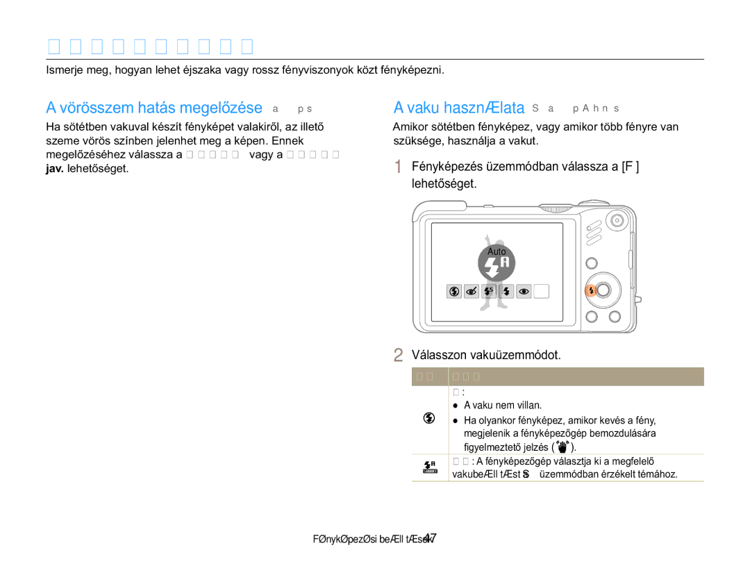Samsung EC-WB650ZBPAE3 manual Fényképezés sötétben, $YUVVHPKDWiVPHJHOĘpVH a p s, Vaku használata S a p a h n s, Ki 