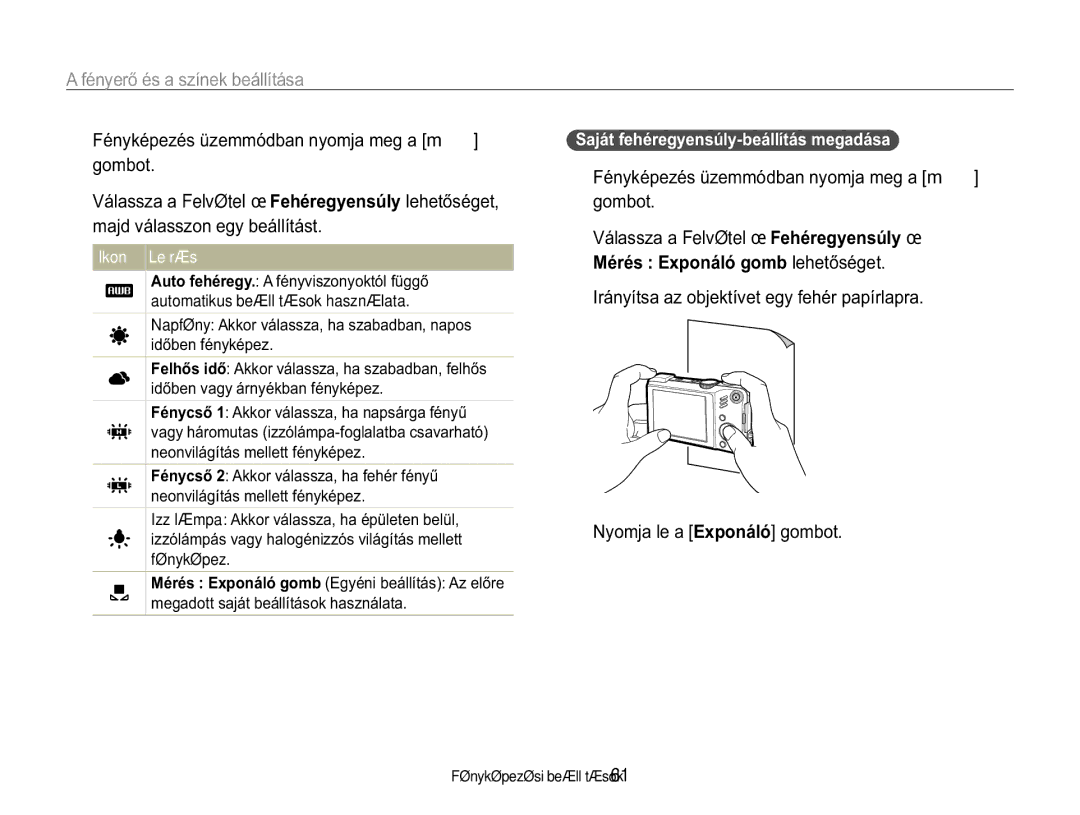 Samsung EC-WB650ZBPBE3, EC-WB650ZBPAE3 manual RPMDOHDSRQiOy@JRPERW, 6DMiWIHKpUHJ\HQV~O\EHiOOtWiVPHJDGiVD 