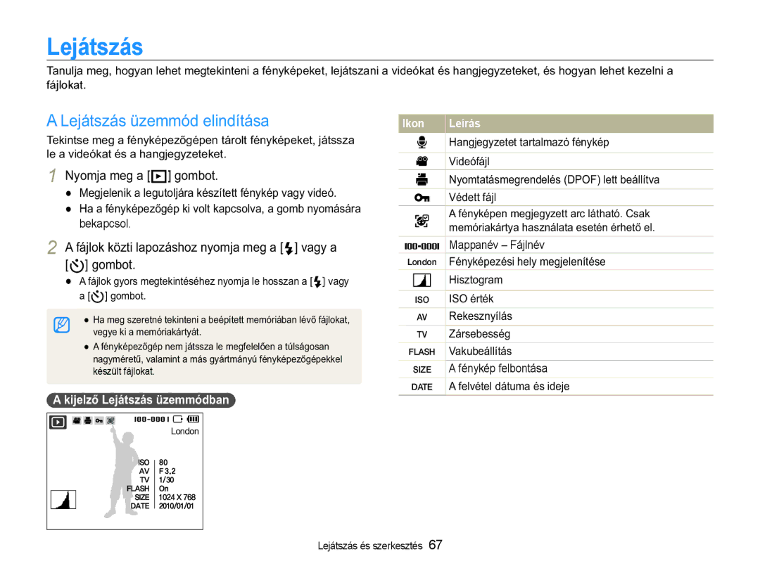 Samsung EC-WB650ZBPAE3 manual Lejátszás, HMiWViVHPPyGHOLQGtWiVD, @Jrperw, Bekapcsol, $NLMHOĘ/HMiWViVHPPyGEDQ 