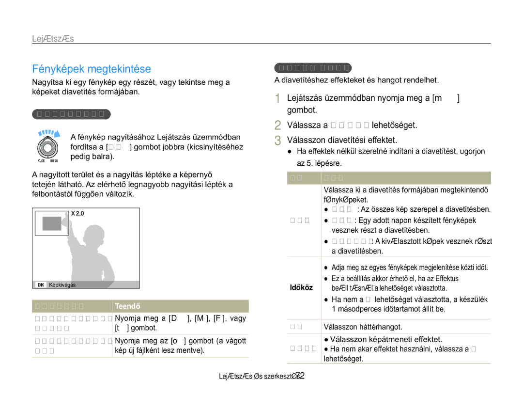 Samsung EC-WB650ZBPBIT manual PQ\NpSHNPHJWHNLQWpVH, 9iODVVDDDiavetítésOHKHWĘVpJHW, 9iODVVRQGLDYHWtWpVLHIIHNWHW 