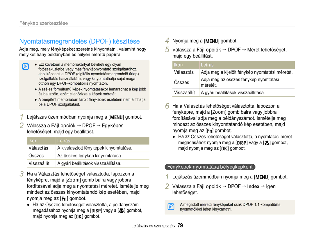 Samsung EC-WB650ZBPAE3 HMiWViVHPPyGEDQQ\RPMDPHJDm@JRPERW, OHKHWĘVpJHWPDMGHJ\EHiOOtWiVW \RPMDPHJDf@JRPERW 