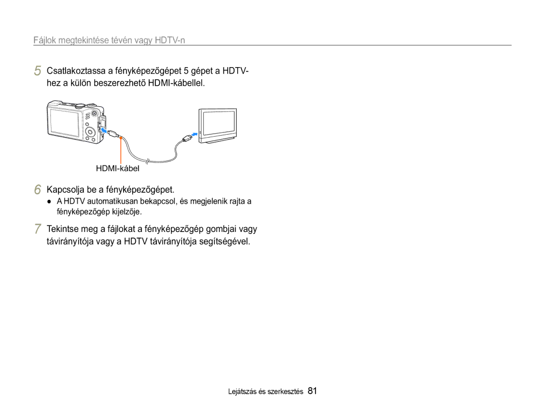 Samsung EC-WB650ZBPBE3, EC-WB650ZBPAE3 manual IMORNPHJWHNLQWpVHWpYpQYDJ\+79Q, DSFVROMDEHDIpQ\NpSHĘJpSHW, +0,NiEHO 