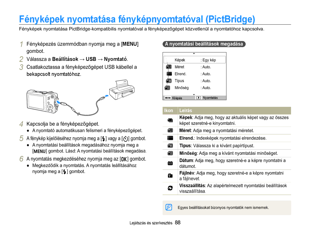 Samsung EC-WB650ZBPBIT manual Fényképek nyomtatása fényképnyomtatóval PictBridge, PQ\NpSHpVHPPyGEDQQ\RPMDPHJDMENU 