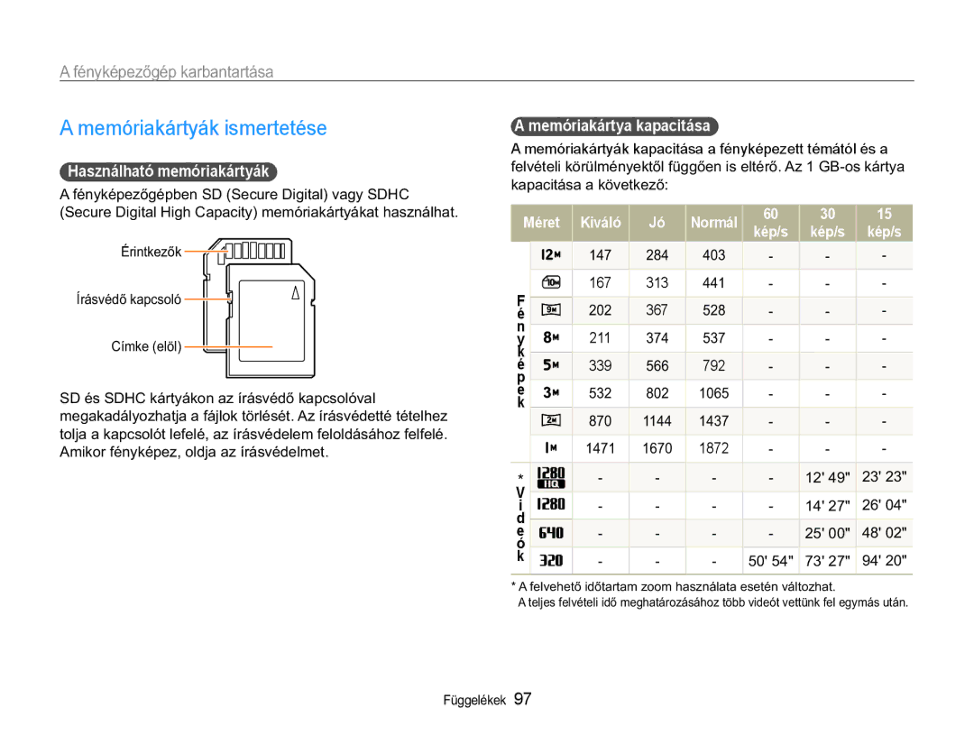 Samsung EC-WB650ZBPBE3, EC-WB650ZBPAE3 Memóriakártyák ismertetése, $IpQ\NpSHĘJpSNDUEDQWDUWiVD, Memóriakártya kapacitása 