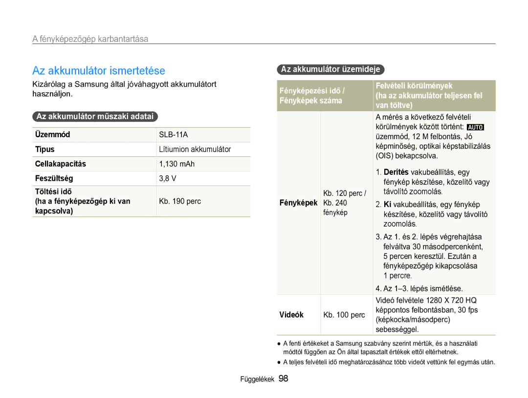 Samsung EC-WB650ZBPBE2, EC-WB650ZBPAE3 Az akkumulátor ismertetése, $DNNXPXOiWRUPĦVDNLDGDWDL, Az akkumulátor üzemideje 