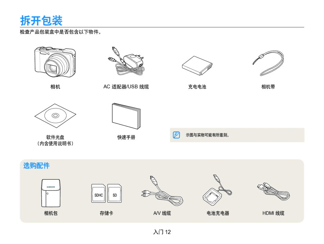 Samsung EC-WB650ZBPBIT, EC-WB650ZBPAE3, EC-WB650ZBPBE3, EC-WB650ZBPBE2 manual Ac /Usb 