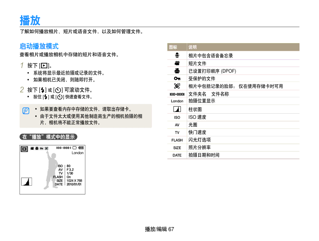 Samsung EC-WB650ZBPAE3, EC-WB650ZBPBIT, EC-WB650ZBPBE3, EC-WB650ZBPBE2 manual Dpof 