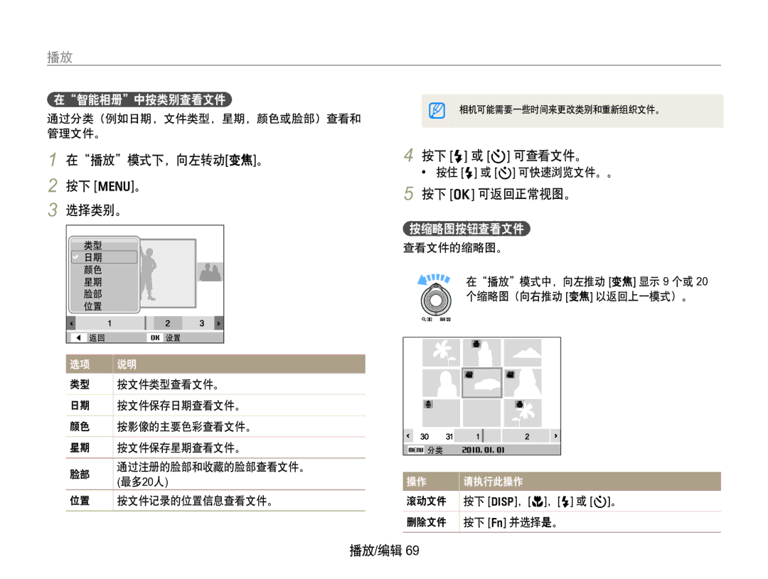 Samsung EC-WB650ZBPBE3, EC-WB650ZBPAE3, EC-WB650ZBPBIT, EC-WB650ZBPBE2 manual F t 