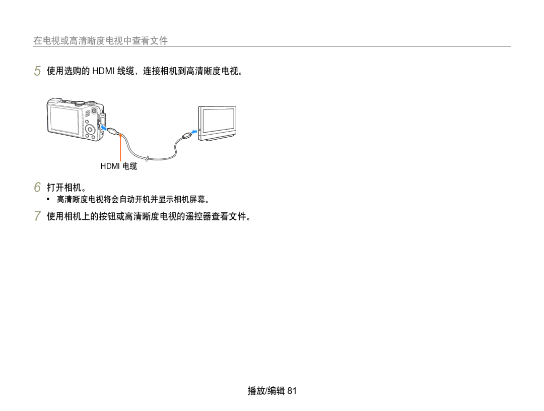 Samsung EC-WB650ZBPBE3, EC-WB650ZBPAE3, EC-WB650ZBPBIT, EC-WB650ZBPBE2 manual Hdmi 