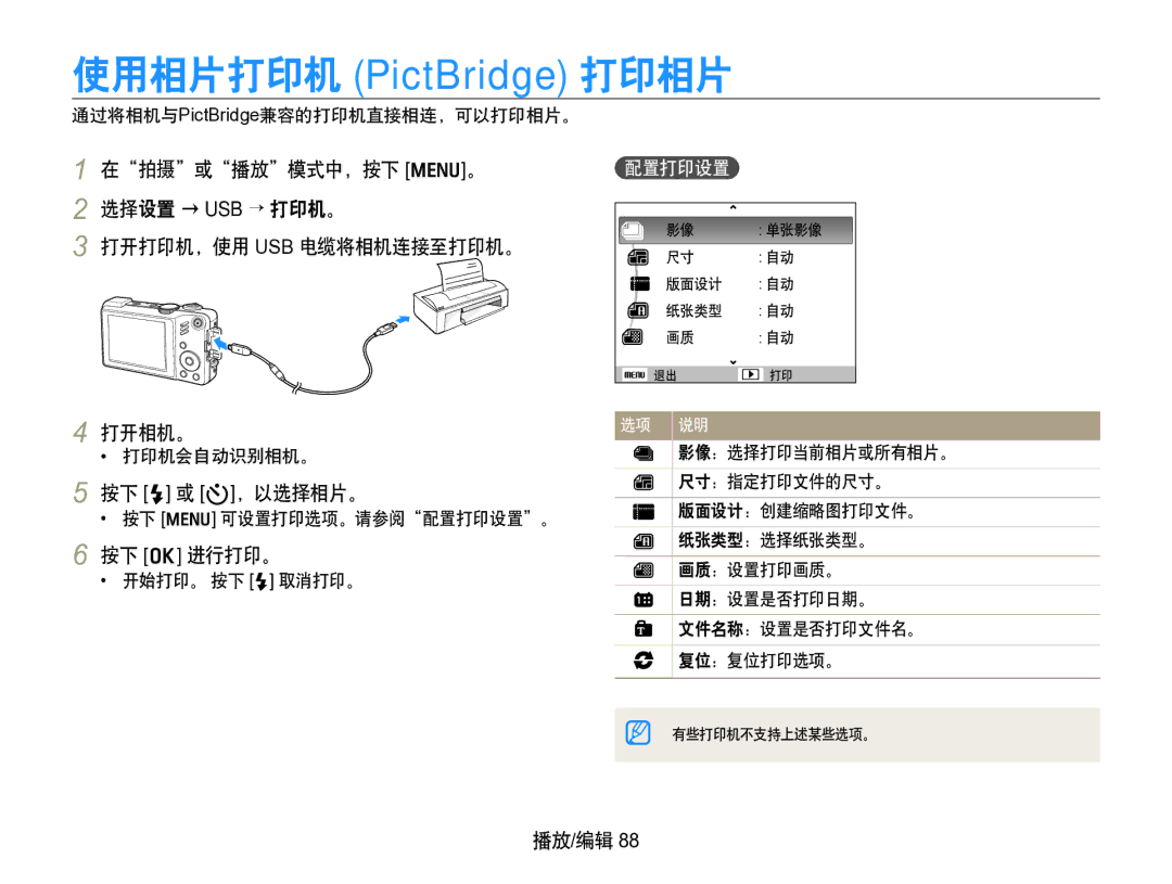 Samsung EC-WB650ZBPBIT, EC-WB650ZBPAE3, EC-WB650ZBPBE3, EC-WB650ZBPBE2 manual PictBridge 