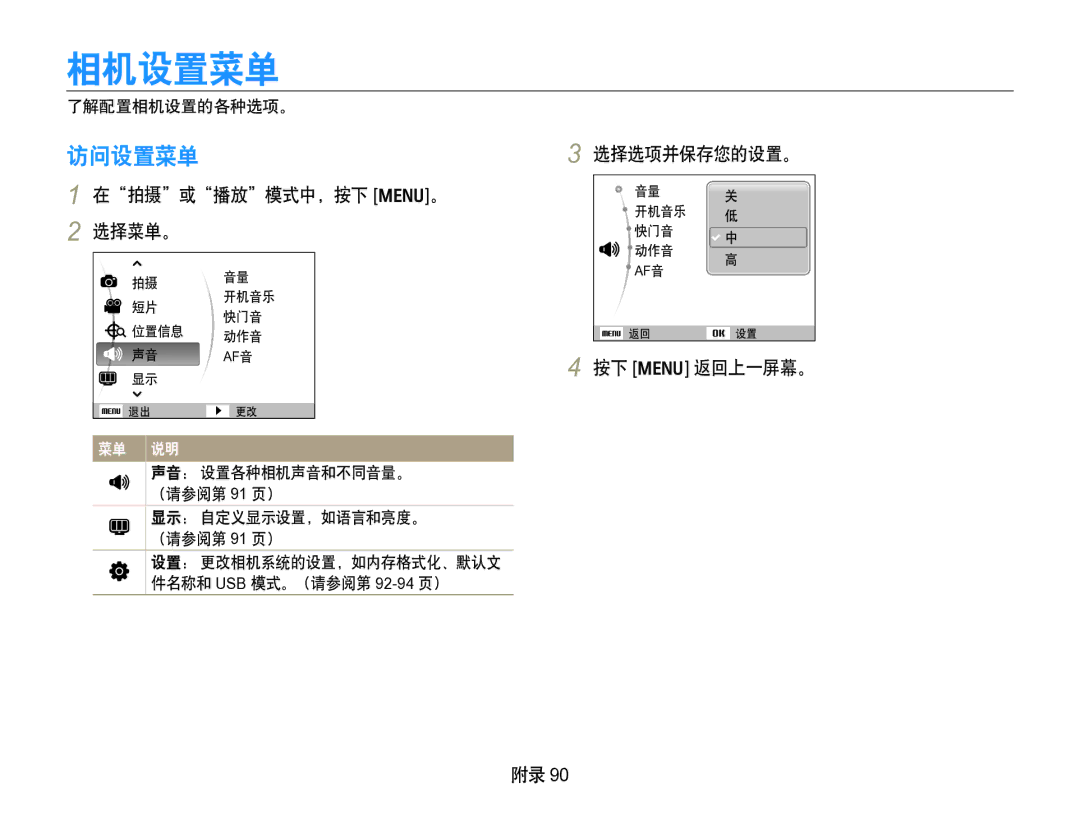 Samsung EC-WB650ZBPBE2, EC-WB650ZBPAE3, EC-WB650ZBPBIT, EC-WB650ZBPBE3 manual USB92-94 