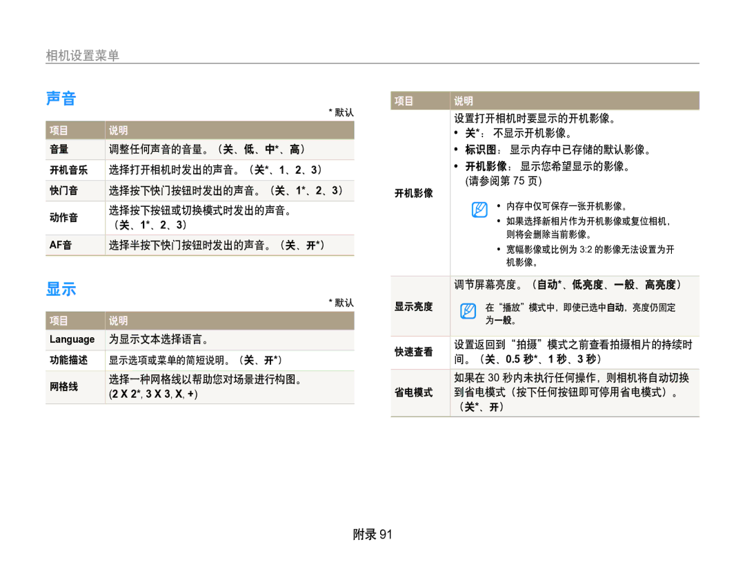 Samsung EC-WB650ZBPAE3, EC-WB650ZBPBIT, EC-WB650ZBPBE3, EC-WB650ZBPBE2 manual Language 2*, 3 X 3, X, + 