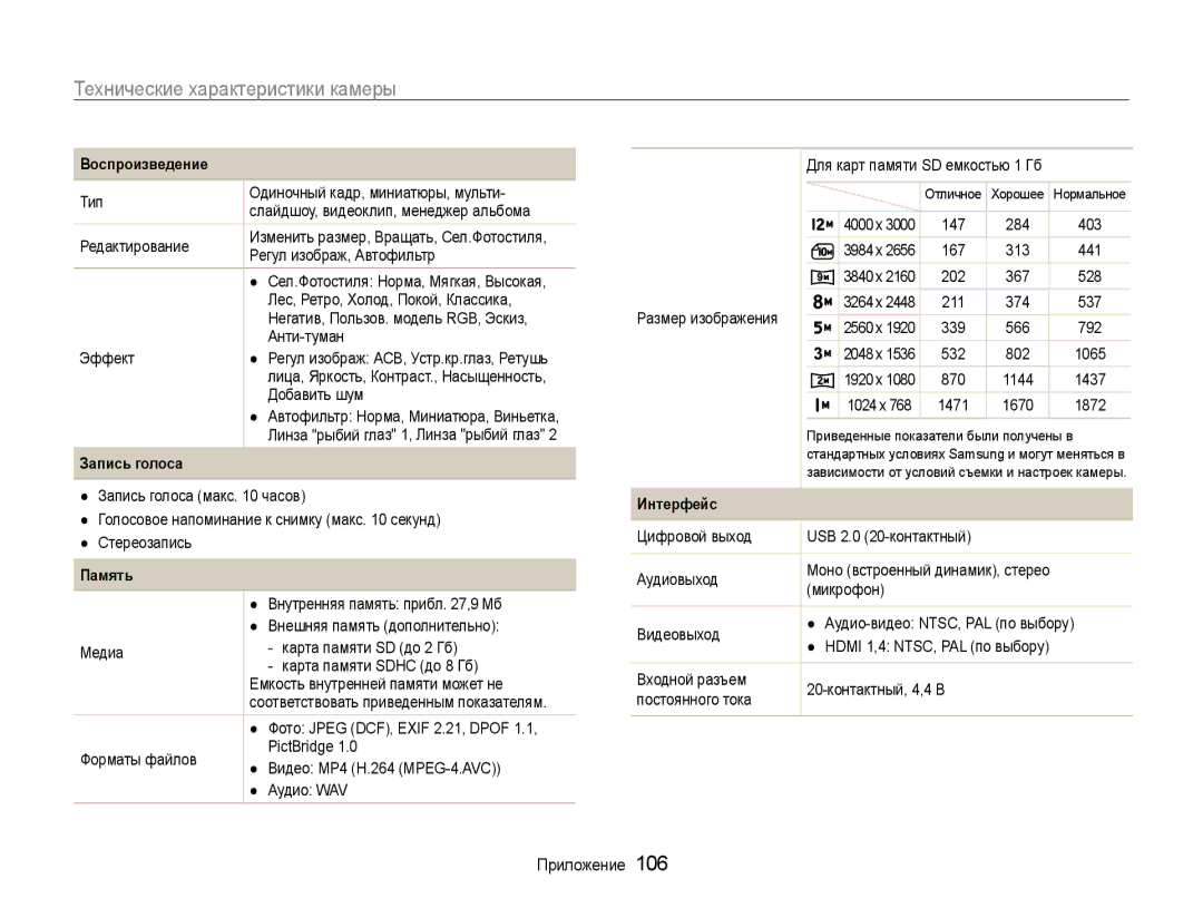 Samsung EC-WB650ZBPBRU, EC-WB650ZBPARU manual Воспроизведение 