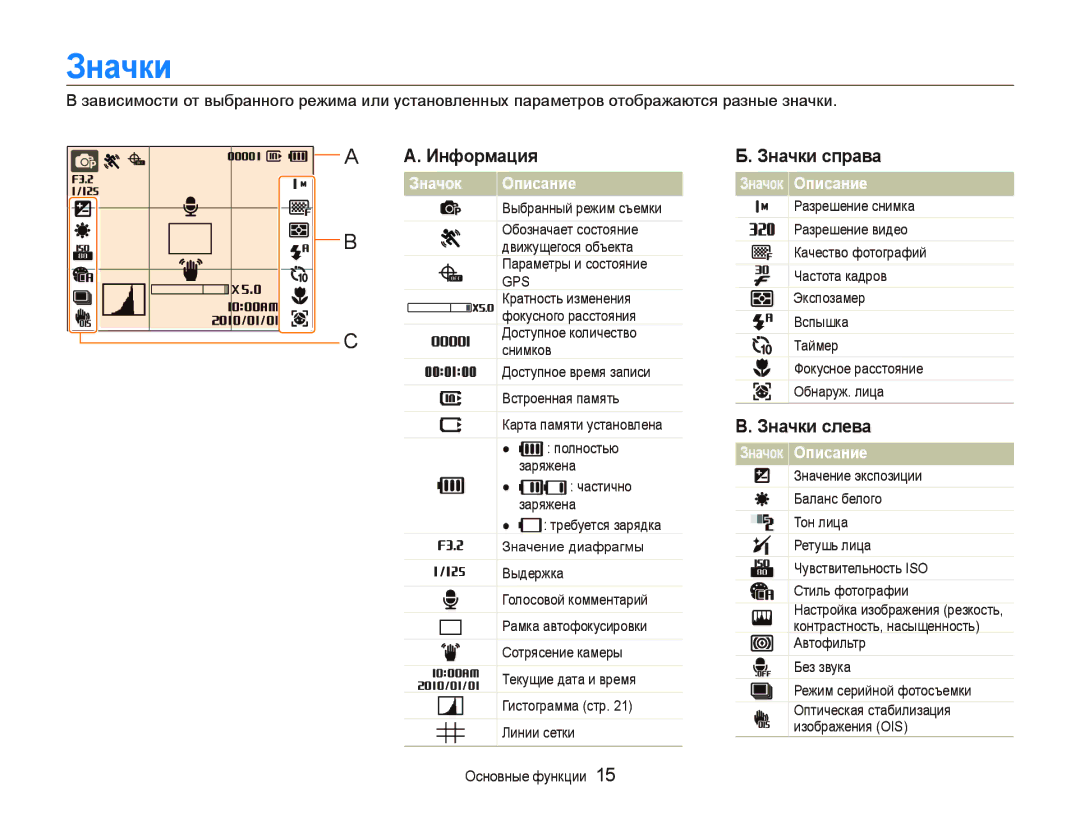 Samsung EC-WB650ZBPARU, EC-WB650ZBPBRU manual Информация, Значки справа, Значки слева, Значок Описание 