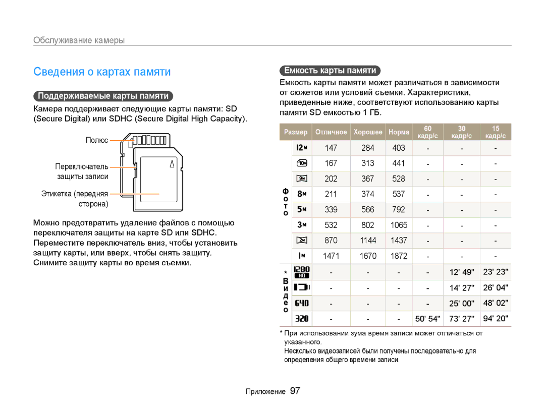 Samsung EC-WB650ZBPARU Сведения о картах памяти, Обслуживание камеры, Поддерживаемые карты памяти, Емкость карты памяти 