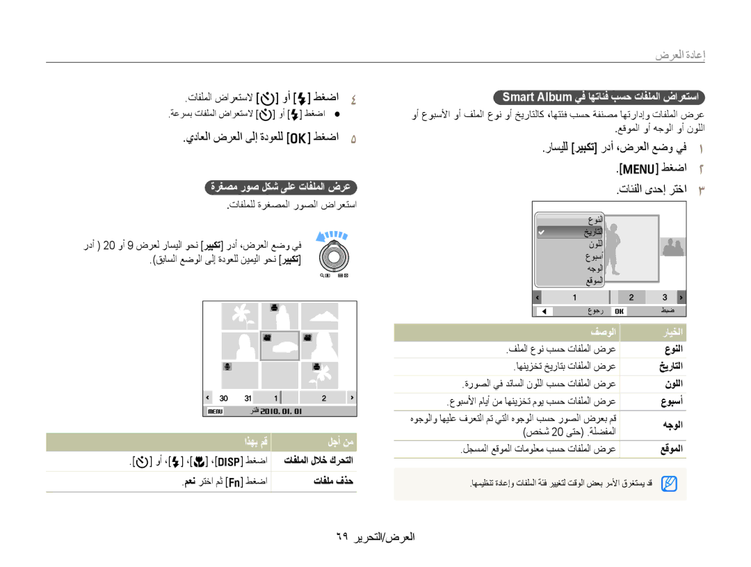 Samsung EC-WB650ZDPBME manual ΕΎϔϠϤϟνήόΘγϻt@ϭF@ςϐο ȋ, ϱΩΎόϟνήόϟϰϟ·ΓΩϮόϠϟo@ςϐο Ȍ, m@ςϐο, ˿̂ ήϳήΤΘϟνήόϟ 