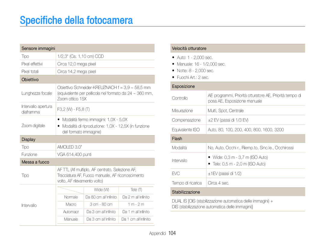 Samsung EC-WB650ZBPAE3, EC-WB650ZBPBE1, EC-WB650ZBPBIT, EC-WB650ZBPAIT manual Specifiche della fotocamera 