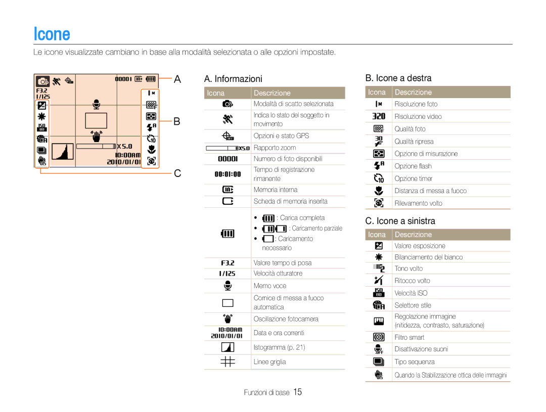 Samsung EC-WB650ZBPBE1, EC-WB650ZBPAE3, EC-WB650ZBPBIT, EC-WB650ZBPAIT Informazioni, Icone a destra, Icone a sinistra 