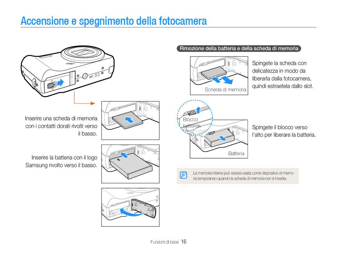 Samsung EC-WB650ZBPAE3 manual Accensione e spegnimento della fotocamera, Rimozione della batteria e della scheda di memoria 