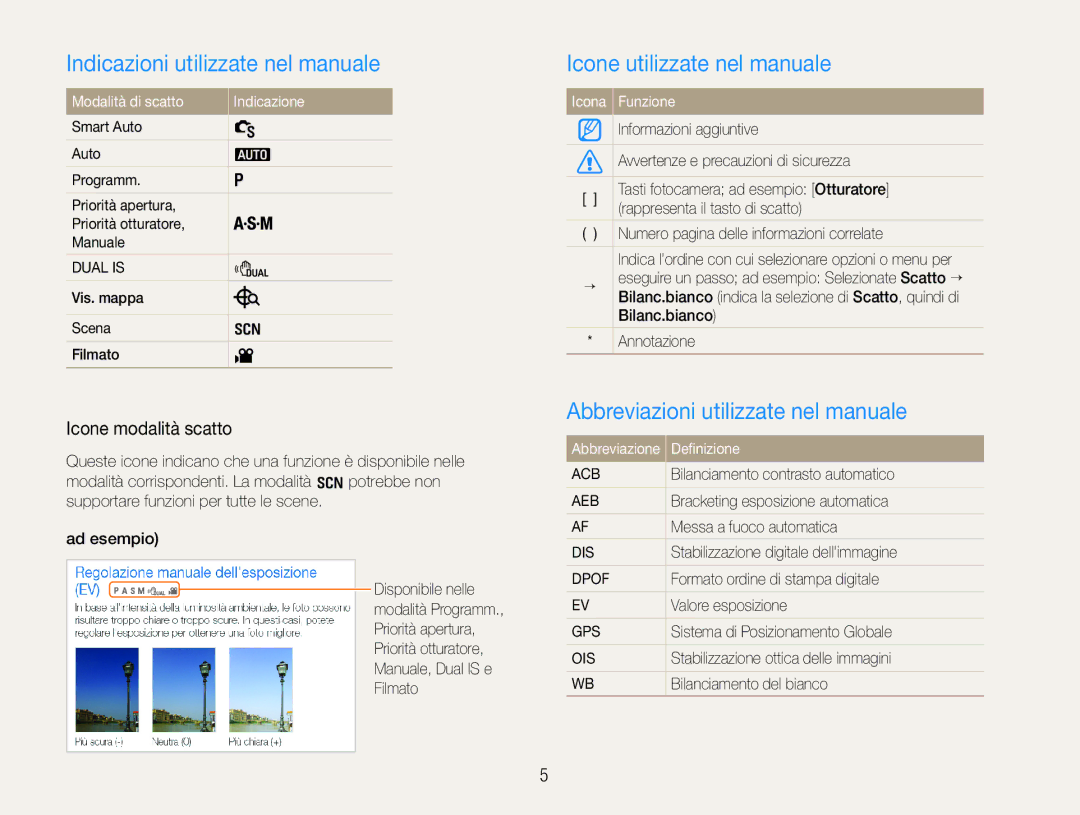 Samsung EC-WB650ZBPBIT Indicazioni utilizzate nel manuale, Icone utilizzate nel manuale, Icone modalità scatto 