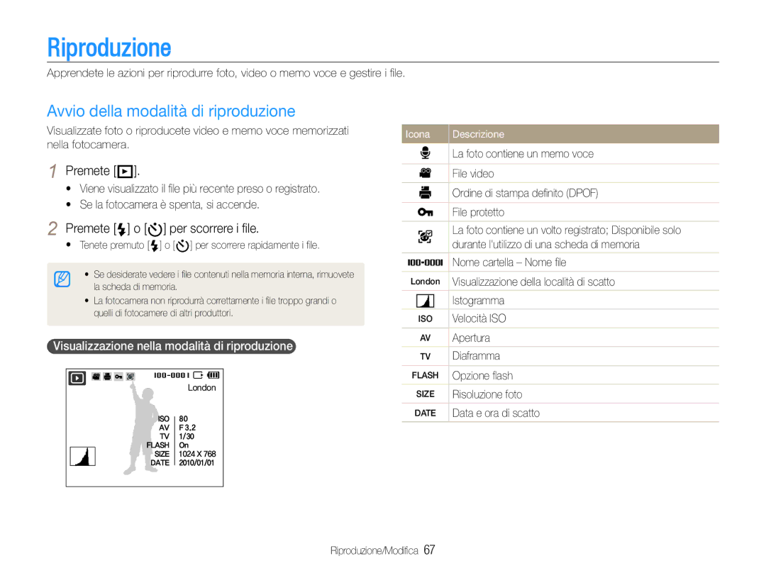 Samsung EC-WB650ZBPBE1 Riproduzione, Avvio della modalità di riproduzione, Premete P, Premete F o t per scorrere i ﬁle 