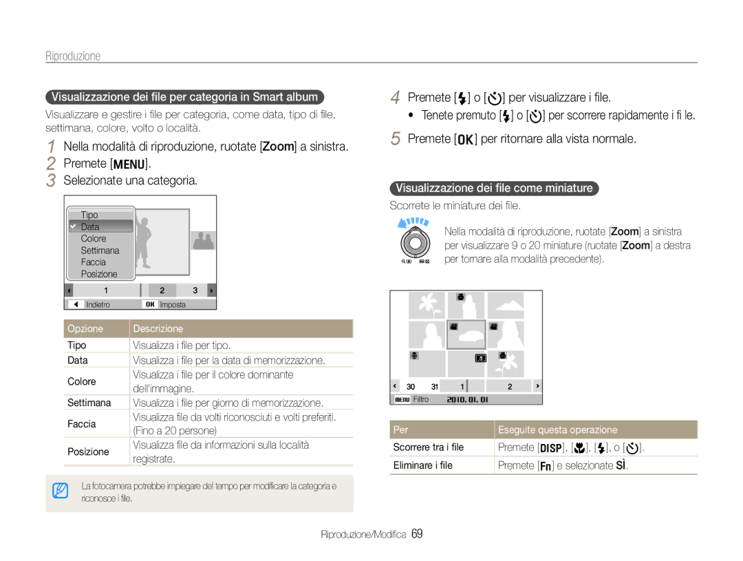 Samsung EC-WB650ZBPBIT manual Visualizzazione dei ﬁle per categoria in Smart album, Visualizzazione dei ﬁle come miniature 