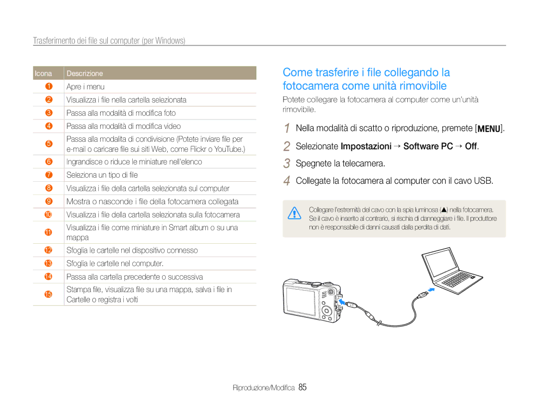 Samsung EC-WB650ZBPBIT, EC-WB650ZBPBE1, EC-WB650ZBPAE3, EC-WB650ZBPAIT manual Icona Descrizione 