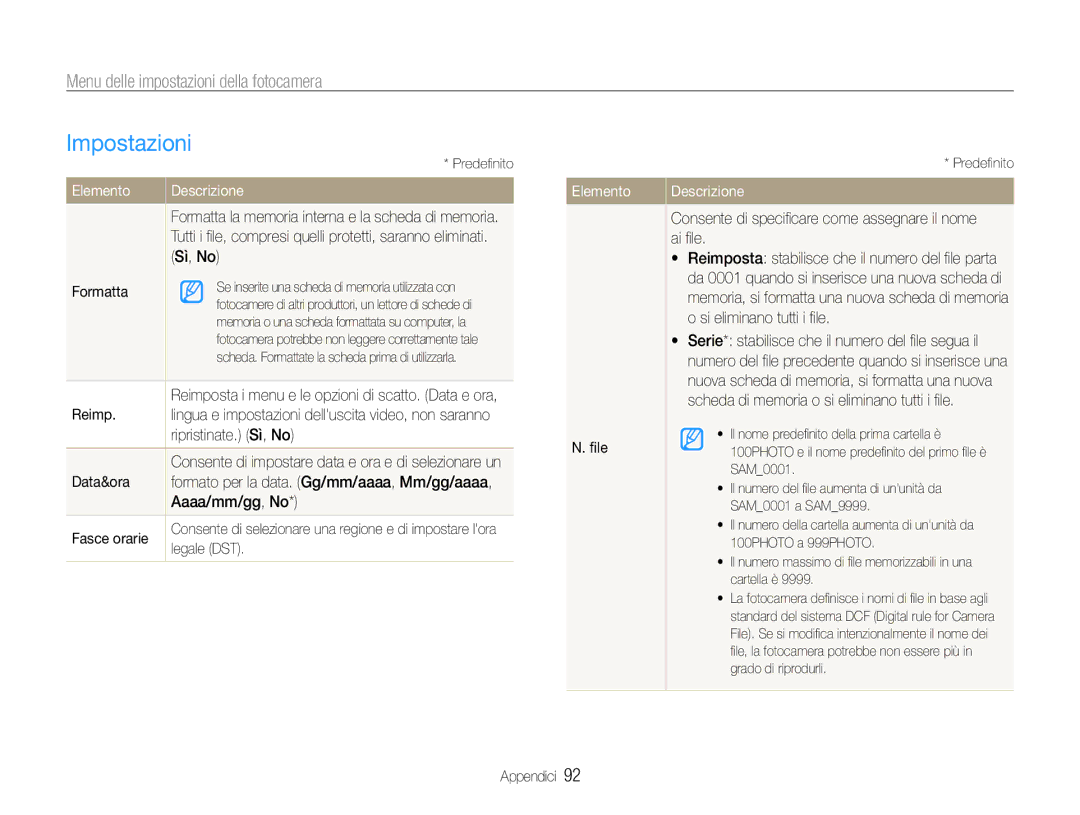 Samsung EC-WB650ZBPAE3, EC-WB650ZBPBE1, EC-WB650ZBPBIT, EC-WB650ZBPAIT manual Impostazioni, Sì, No, Formatta, Elemento, ﬁle 