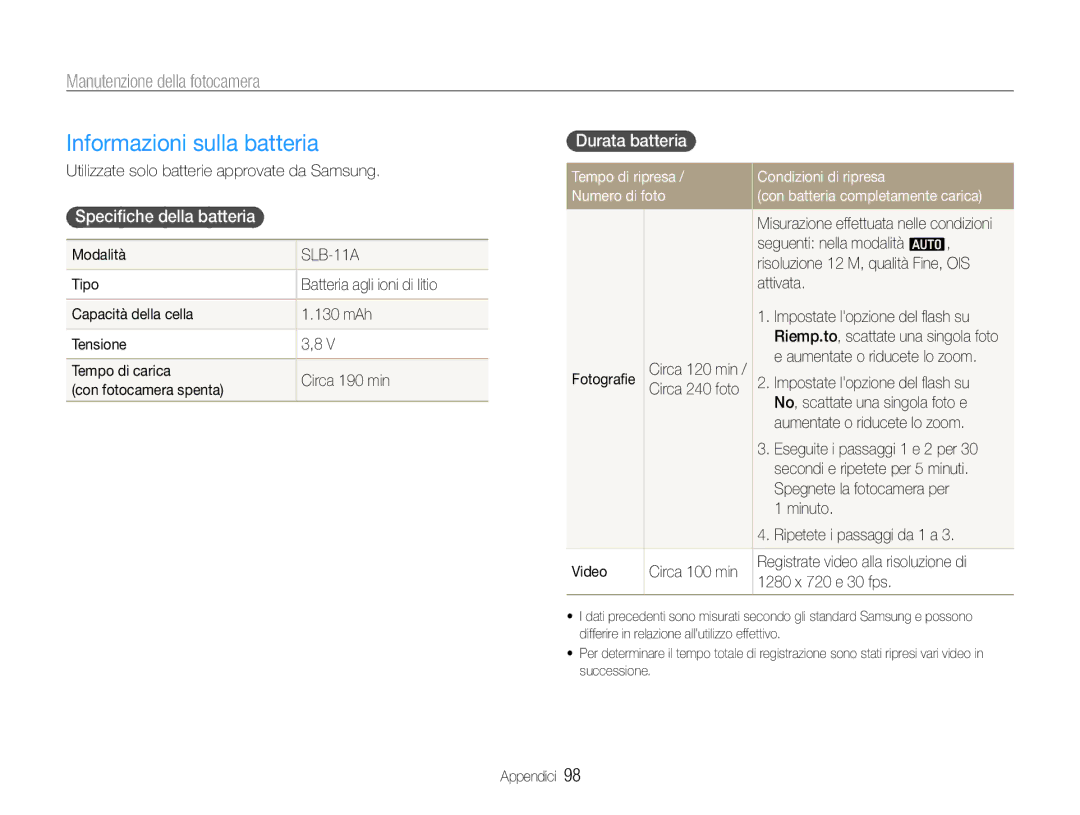 Samsung EC-WB650ZBPAIT, EC-WB650ZBPBE1 manual Informazioni sulla batteria, Speciﬁche della batteria, Durata batteria 