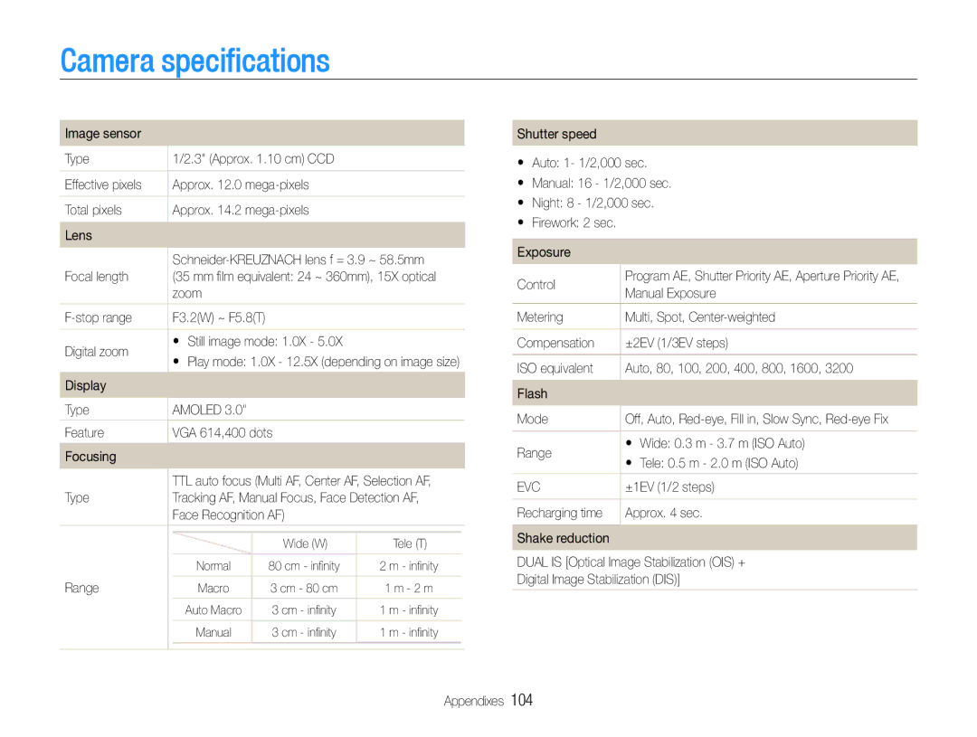 Samsung EC-WB650ZDPBAS, EC-WB650ZBPBE1, EC-WB660ZBDBE1, EC-WB650ZBPAE3, EC-WB650ZBPBIT, EC-WB650ZBPAIT Camera specifications 