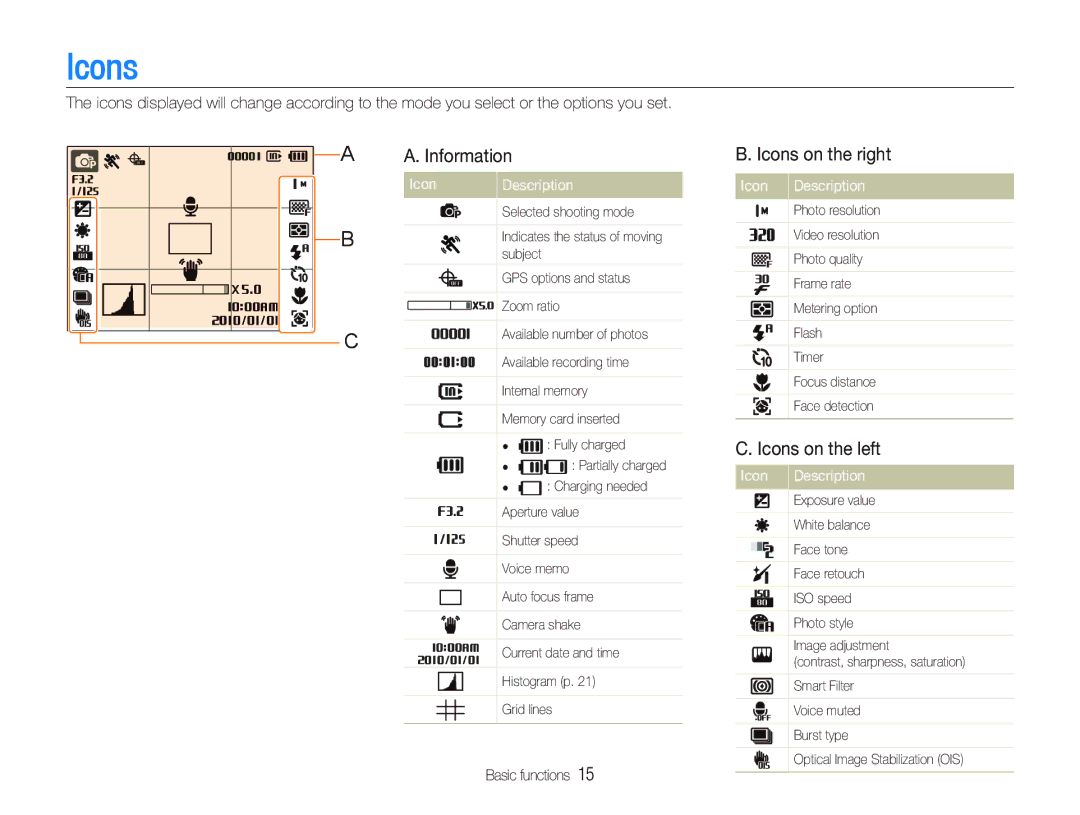 Samsung EC-WB650ZDPAAS, EC-WB650ZBPBE1 manual Information Icons on the right, Icons on the left, Icon Description 