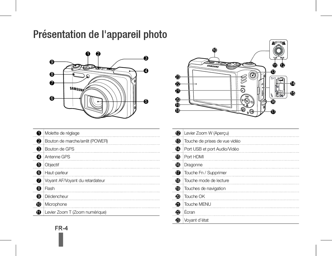 Samsung EC-WB650ZBPBRU, EC-WB650ZBPBE1, EC-WB660ZBDBE1, EC-WB650ZBPAE3, EC-WB650ZBPBIT Présentation de lappareil photo, FR-4 