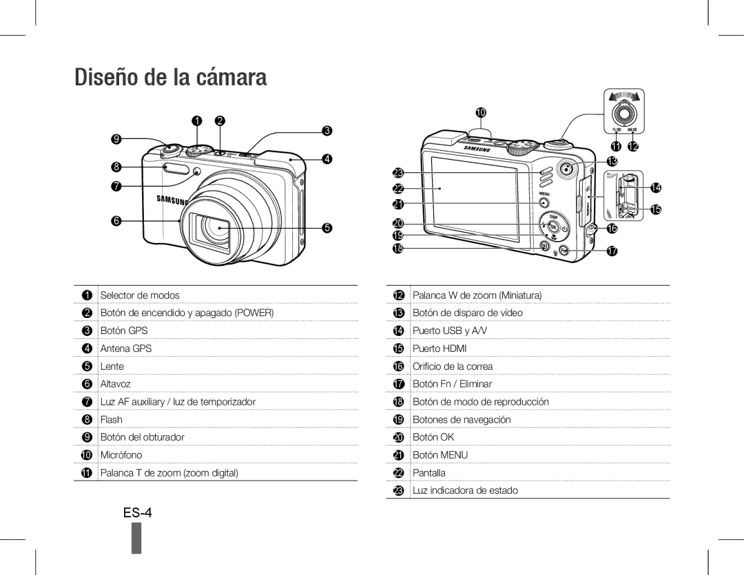 Samsung EC-WB650ZDPBME, EC-WB650ZBPBE1, EC-WB660ZBDBE1, EC-WB650ZBPAE3, EC-WB650ZBPBIT manual Diseño de la cámara, ES-4 