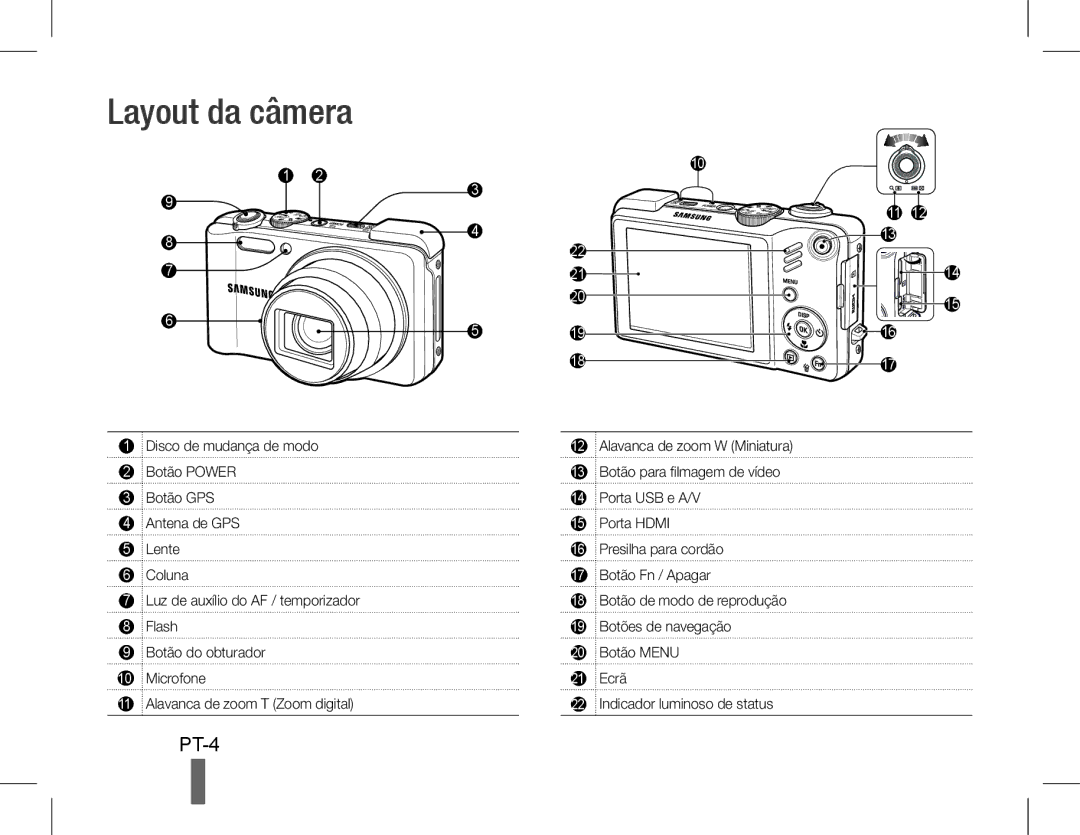 Samsung EC-WB650ZBPAIL, EC-WB650ZBPBE1, EC-WB660ZBDBE1, EC-WB650ZBPAE3, EC-WB650ZBPBIT, EC-WB650ZBPAIT Layout da câmera, PT-4 