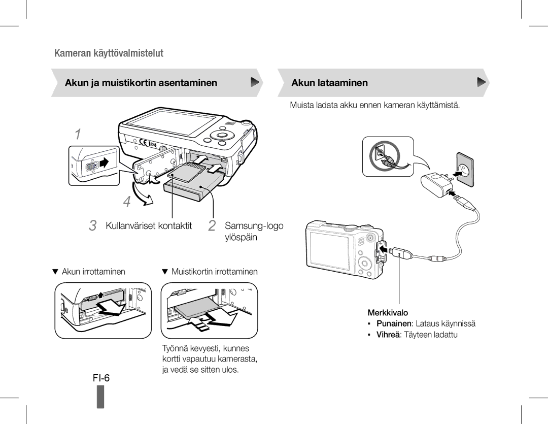 Samsung EC-WB650ZDPAAS, EC-WB650ZBPBE1, EC-WB660ZBDBE1 manual FI-6, Akun ja muistikortin asentaminen Akun lataaminen 