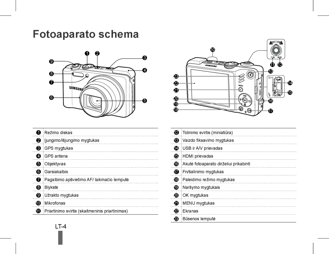 Samsung EC-WB650ZBPAIL, EC-WB650ZBPBE1, EC-WB660ZBDBE1, EC-WB650ZBPAE3, EC-WB650ZBPBIT manual Fotoaparato schema, LT-4 