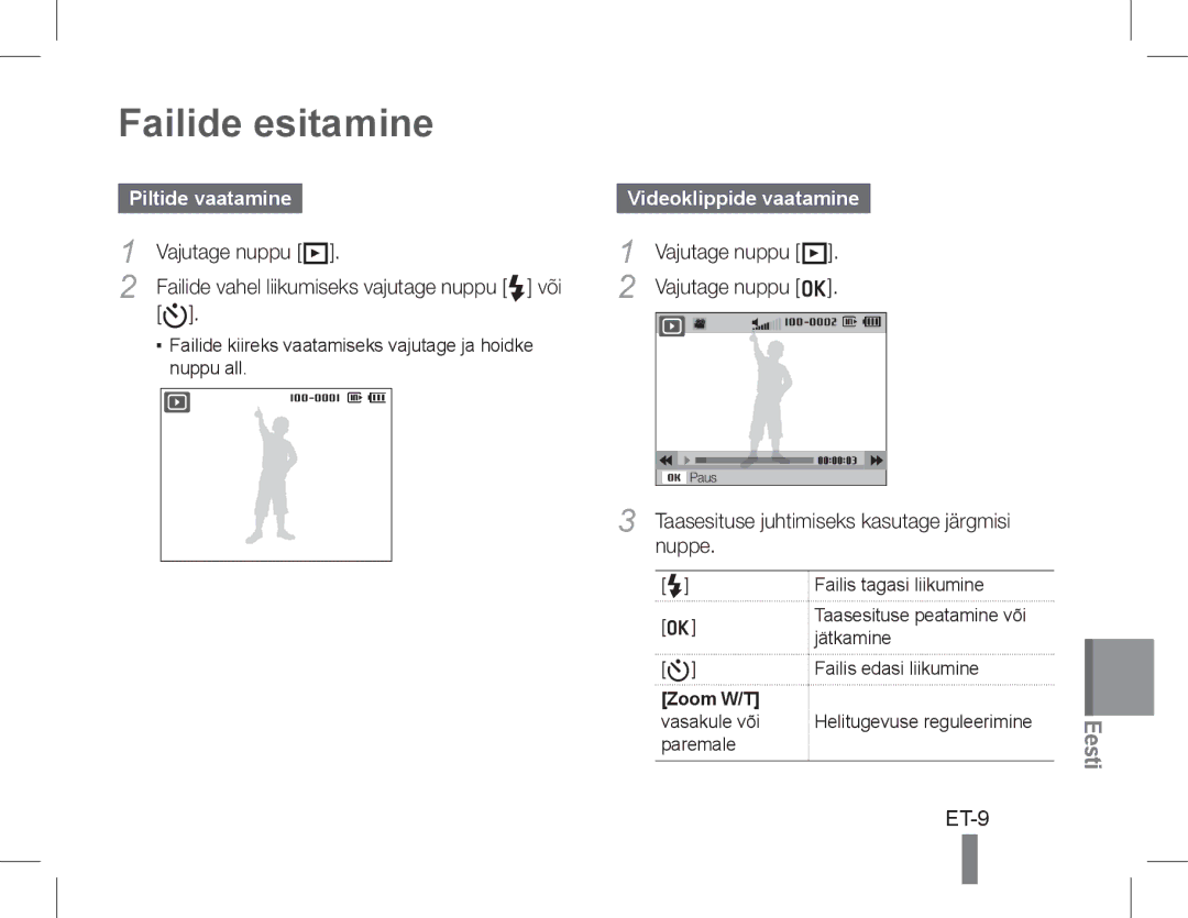 Samsung EC-WB650ZBPAIT, EC-WB650ZBPBE1, EC-WB660ZBDBE1 Failide esitamine, ET-9, Piltide vaatamine, Videoklippide vaatamine 