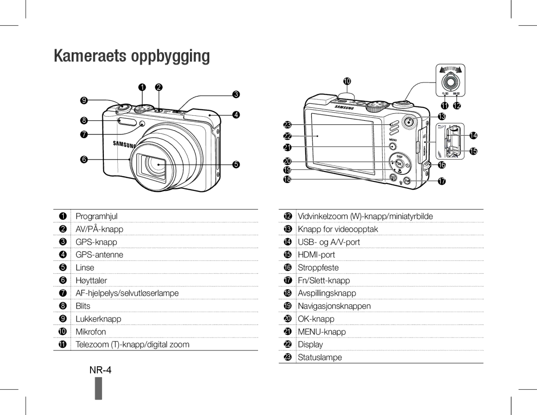 Samsung EC-WB650ZBPAVN, EC-WB650ZBPBE1, EC-WB660ZBDBE1, EC-WB650ZBPAE3 manual Kameraets oppbygging, NR-4, ㄴ23 Statuslampe 