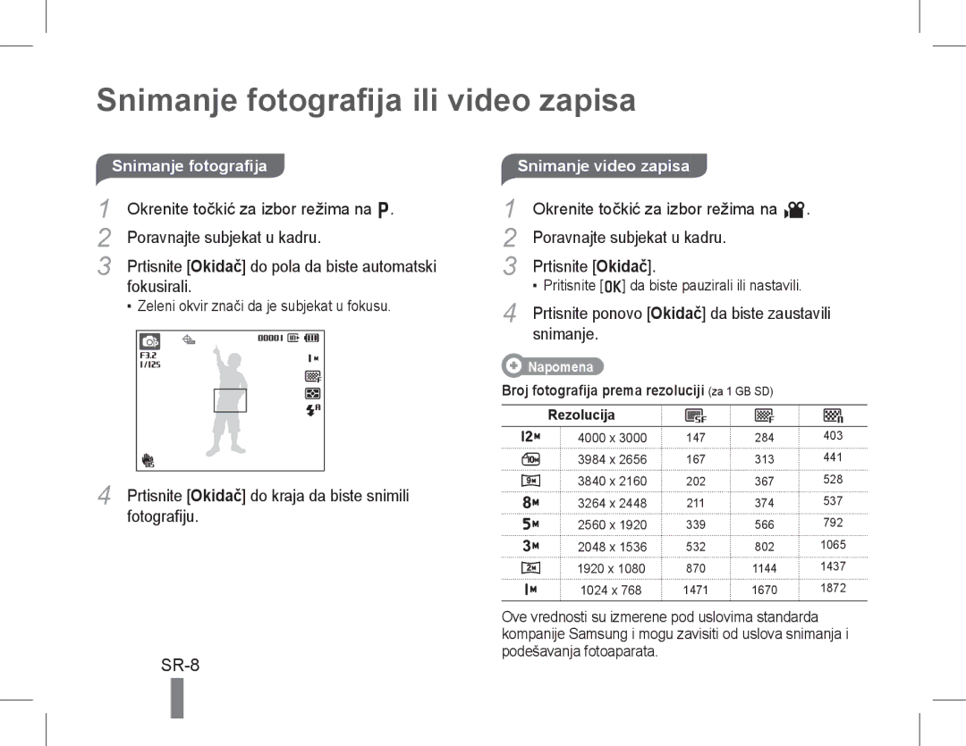 Samsung EC-WB650ZDDBTH, EC-WB650ZBPBE1, EC-WB660ZBDBE1, EC-WB650ZBPAE3 manual Snimanje fotografija ili video zapisa, SR-8 