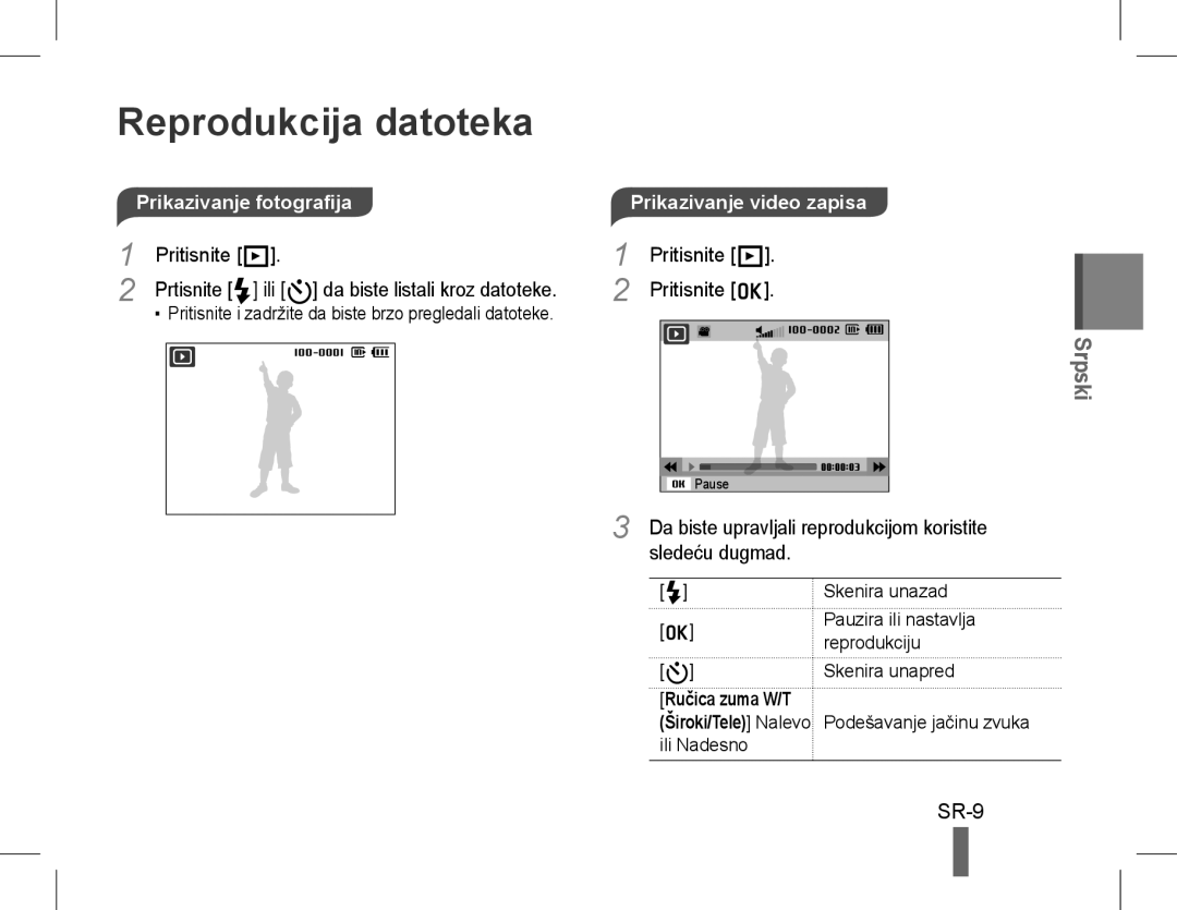 Samsung EC-WB650ZBPAVN, EC-WB650ZBPBE1, EC-WB660ZBDBE1, EC-WB650ZBPAE3 Reprodukcija datoteka, SR-9, Prikazivanje fotografija 