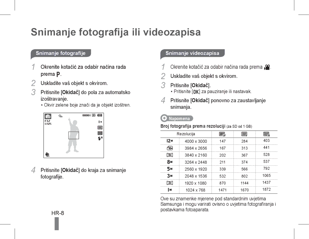 Samsung EC-WB650ZDPBIR, EC-WB650ZBPBE1, EC-WB660ZBDBE1, EC-WB650ZBPAE3 manual Snimanje fotografija ili videozapisa, HR-8 