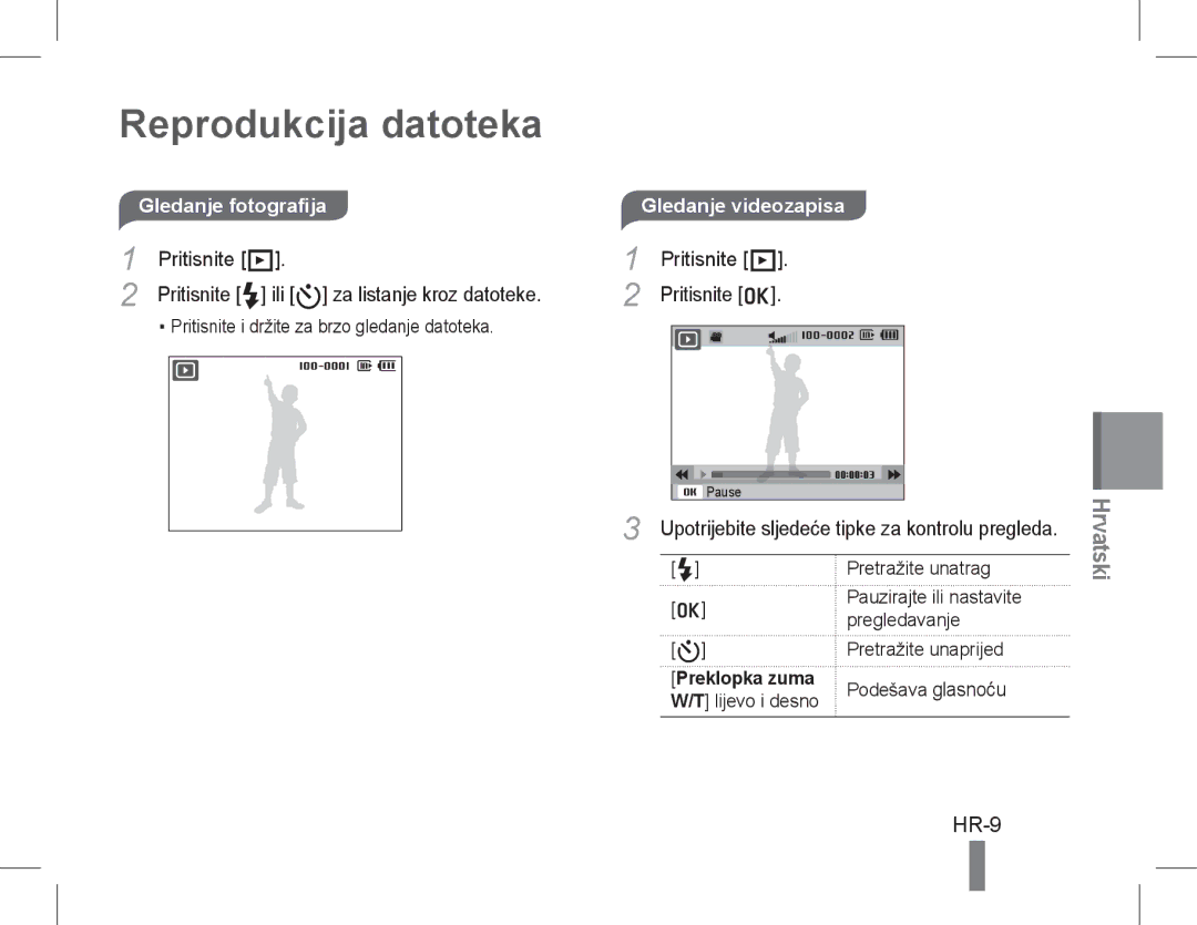 Samsung EC-WB650ZBPAIL, EC-WB650ZBPBE1, EC-WB660ZBDBE1 manual HR-9, Gledanje fotografija Gledanje videozapisa, Preklopka zuma 