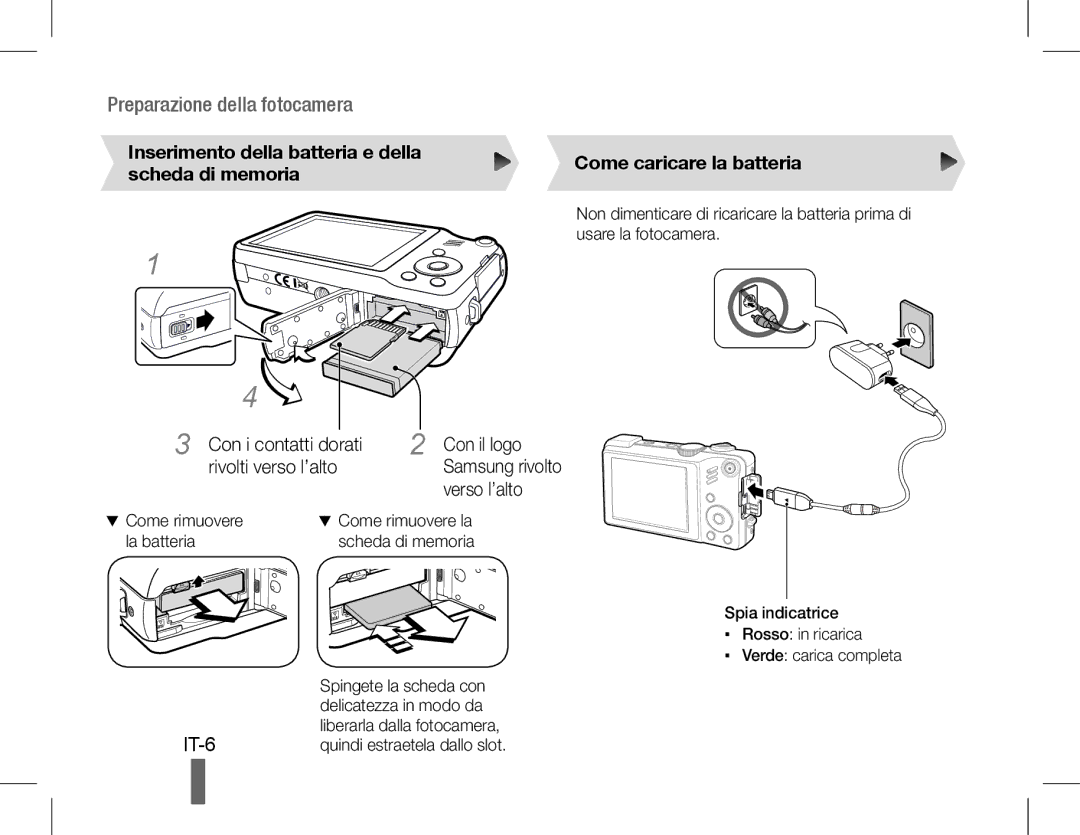 Samsung EC-WB650ZDPAIR, EC-WB650ZBPBE1 manual IT-6, Con i contatti dorati rivolti verso l’alto, Con il logo, Verso l’alto 