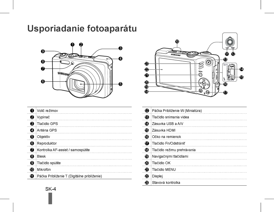 Samsung EC-WB650ZBPAIL, EC-WB650ZBPBE1, EC-WB660ZBDBE1, EC-WB650ZBPAE3, EC-WB650ZBPBIT manual Usporiadanie fotoaparátu, SK-4 