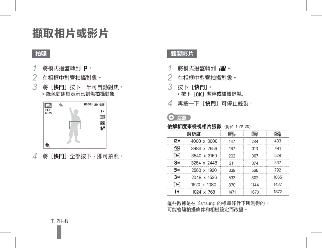 Samsung EC-WB650ZBPBIT, EC-WB650ZBPBE1, EC-WB660ZBDBE1, EC-WB650ZBPAE3, EC-WB650ZBPAIT, EC-WB650ZDPBAS manual 擷取相片或影片, ZH-8 